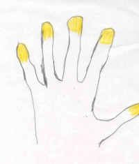 butter fingers